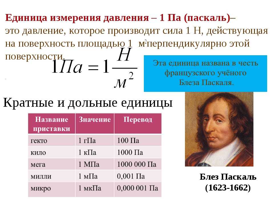 Дж - джоуль. конвертер величин.