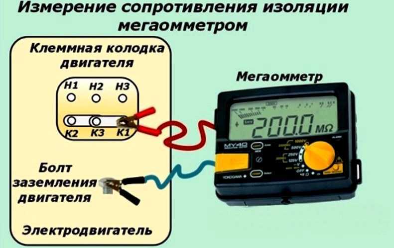 Как пользоваться мегаомметром
