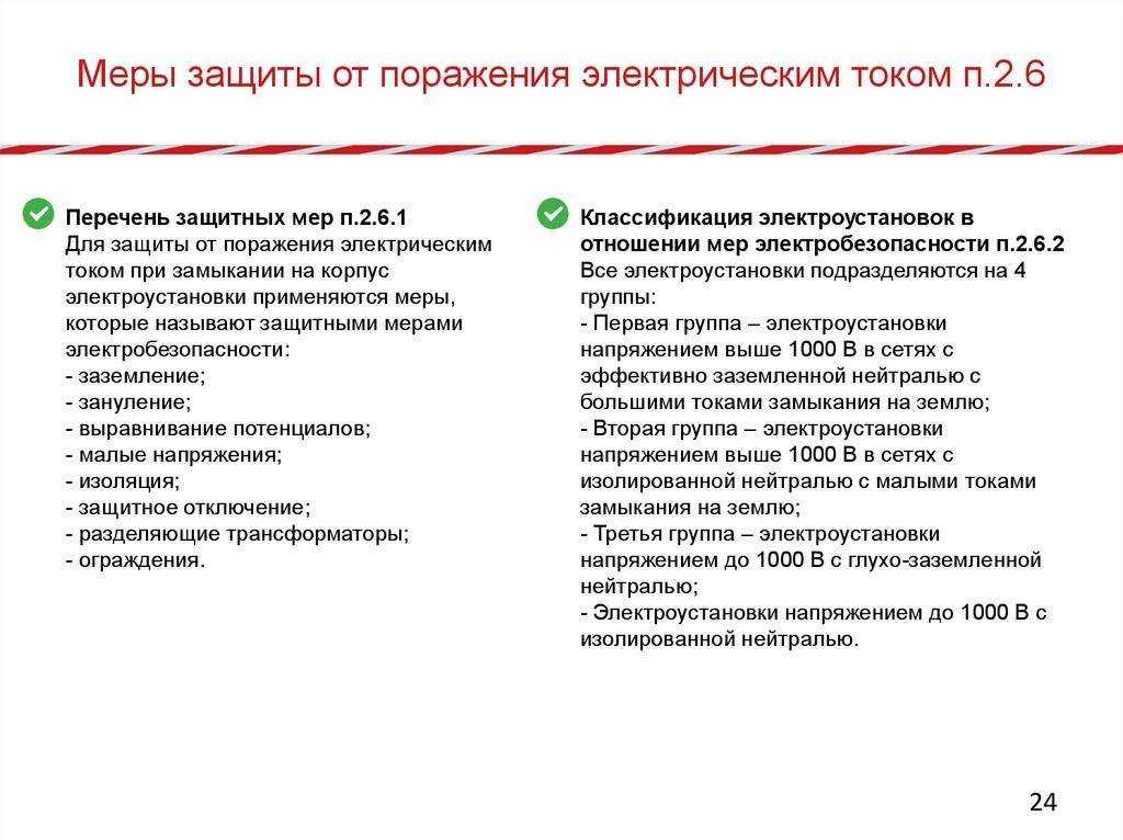 Коллективные и индивидуальные средства защиты в электроустановках