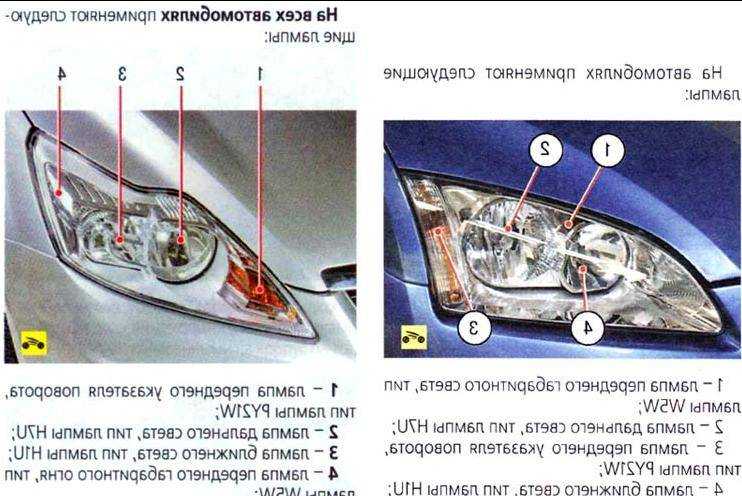 Лампочки на ford focus 2: какие стоят и как их поменять