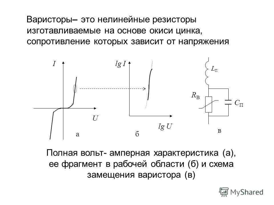 Варистор: принцип работы, характеристики, назначение. как работает варистор?
