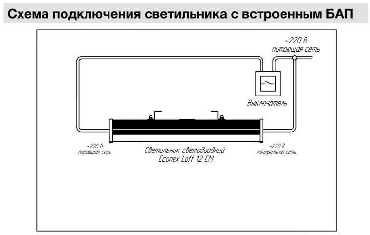 Аварийное освещение: нормы, требования, виды, устройство и подключение 