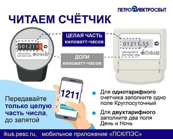 Новые счетчики электроэнергии заставят заплатить всех
