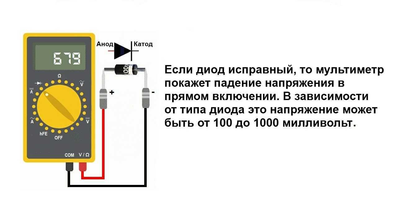 Как проверить ток утечки диода