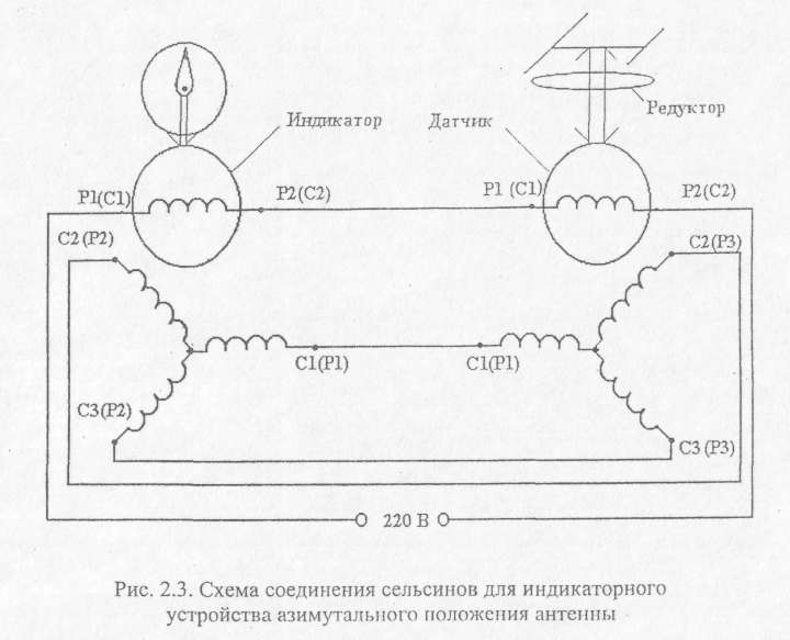 Что такое сельсин-датчик и зачем он необходим