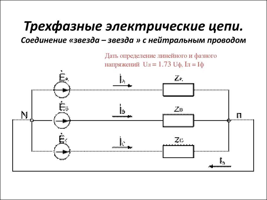 Лекция для колледжа по электротехнике на тему "трехфазные электрические цепи."