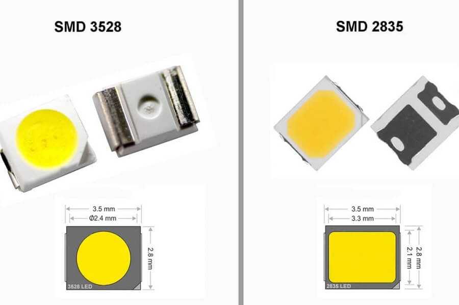 Светодиодные ленты smd 5630, 5730 — отличия, характеристики. особенности монтажа.