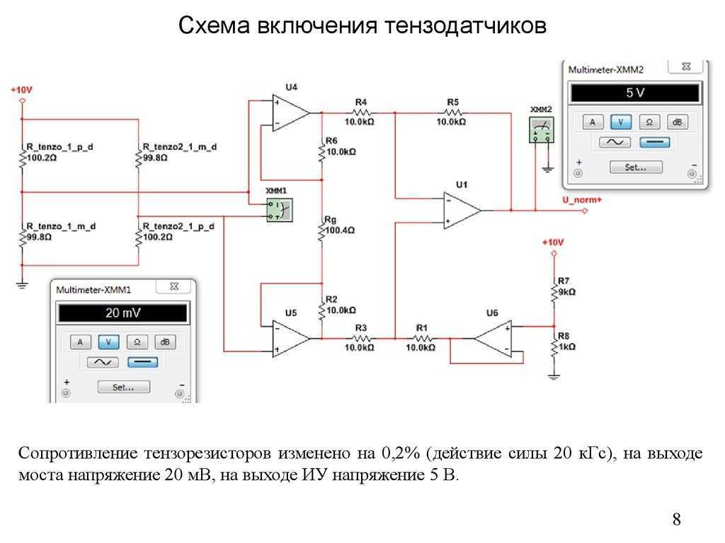Тензометрический датчик: принцип действия, описание, виды, схемы