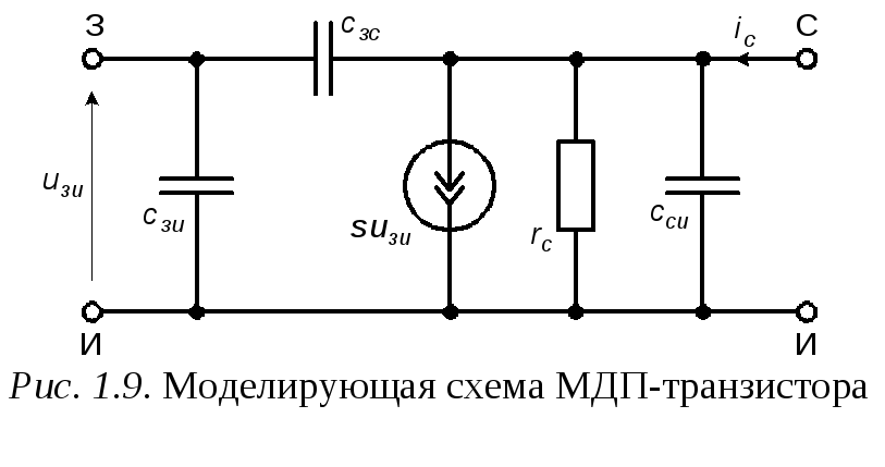 Схема удвоителя напряжения на диодах и конденсаторах. принцип работы умножителя напряжения