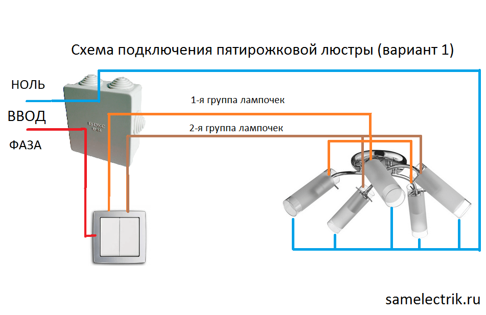 Как подключить люстру с 2, 3, 4 проводами (схемы)