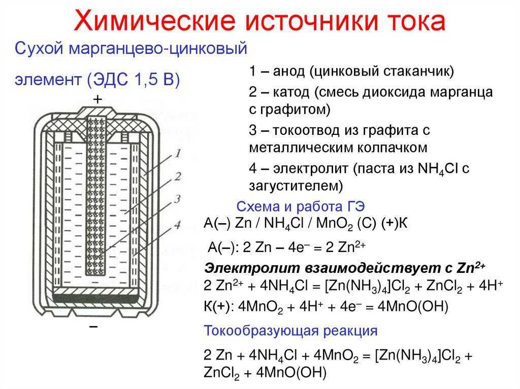 Химические источники тока (хит): характеристики, применение