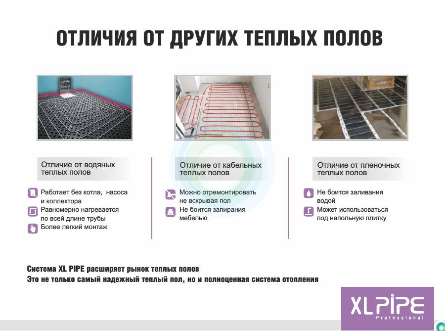 Какой теплый пол лучше - выбираем оптимальный вариант!