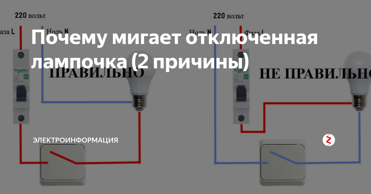 Почему светодиодная лампа моргает при выключенном выключателе