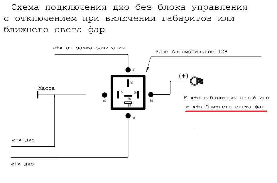 Как сделать чтобы дхо загорались после запуска двигателя ваз 2110