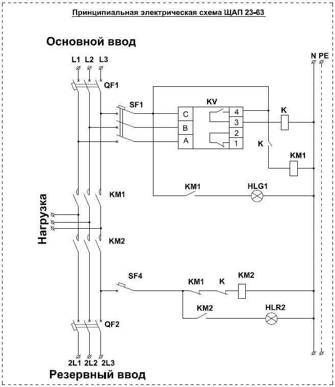 3 схемы автоматического ввода резерва для дома. ввод 1 — ввод 2 — генератор.