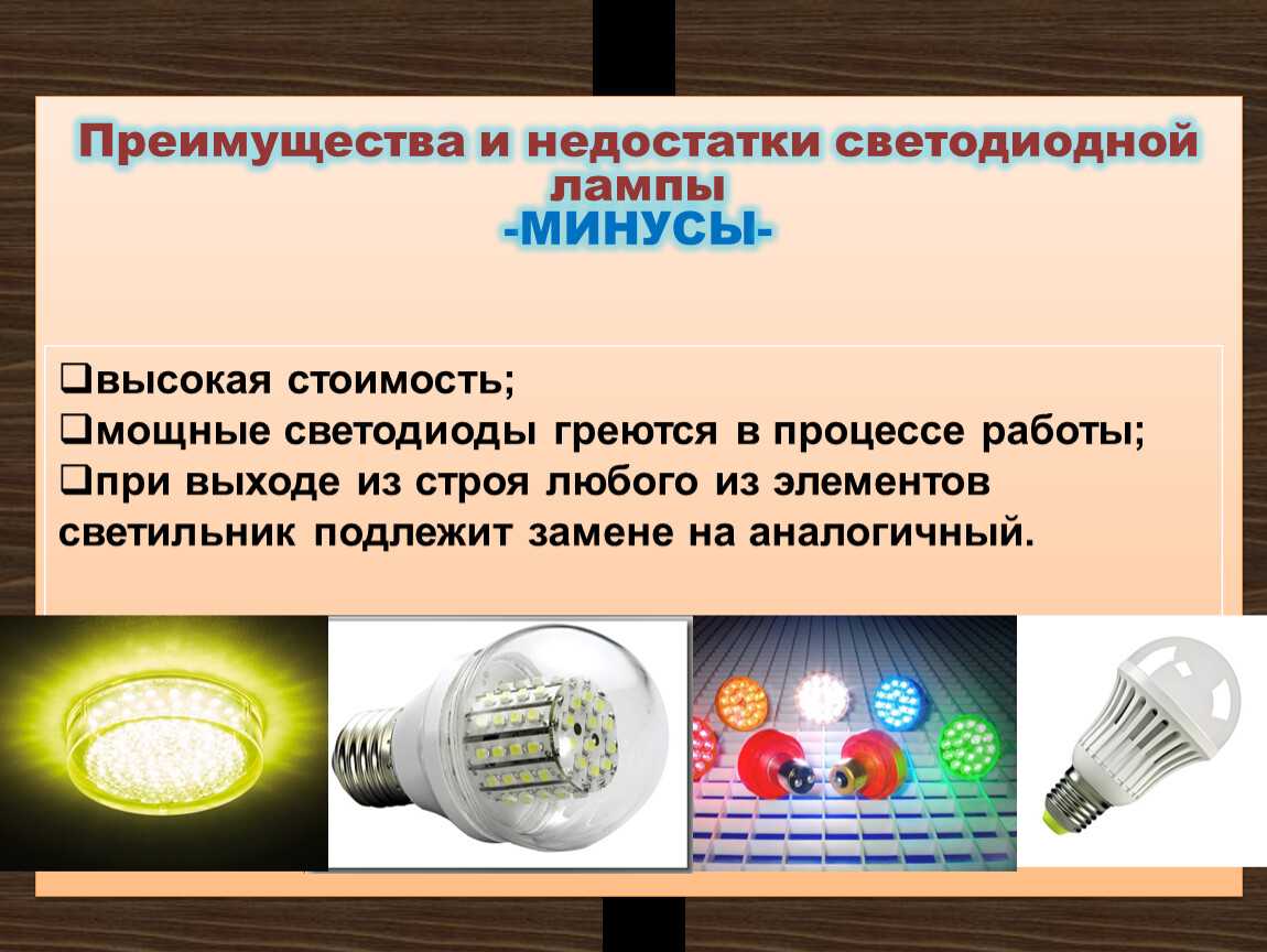 Офисные потолочные светильники светодиодные: один из лучших вариантов организации освещения