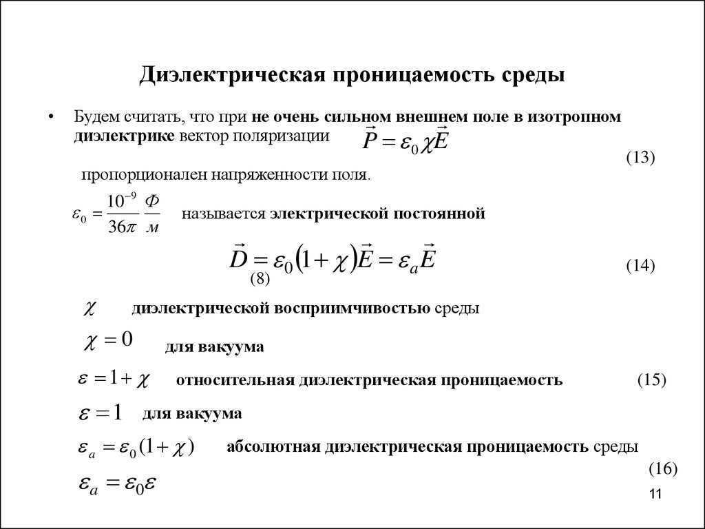 Что такое комплексная диэлектрическая проницаемость?