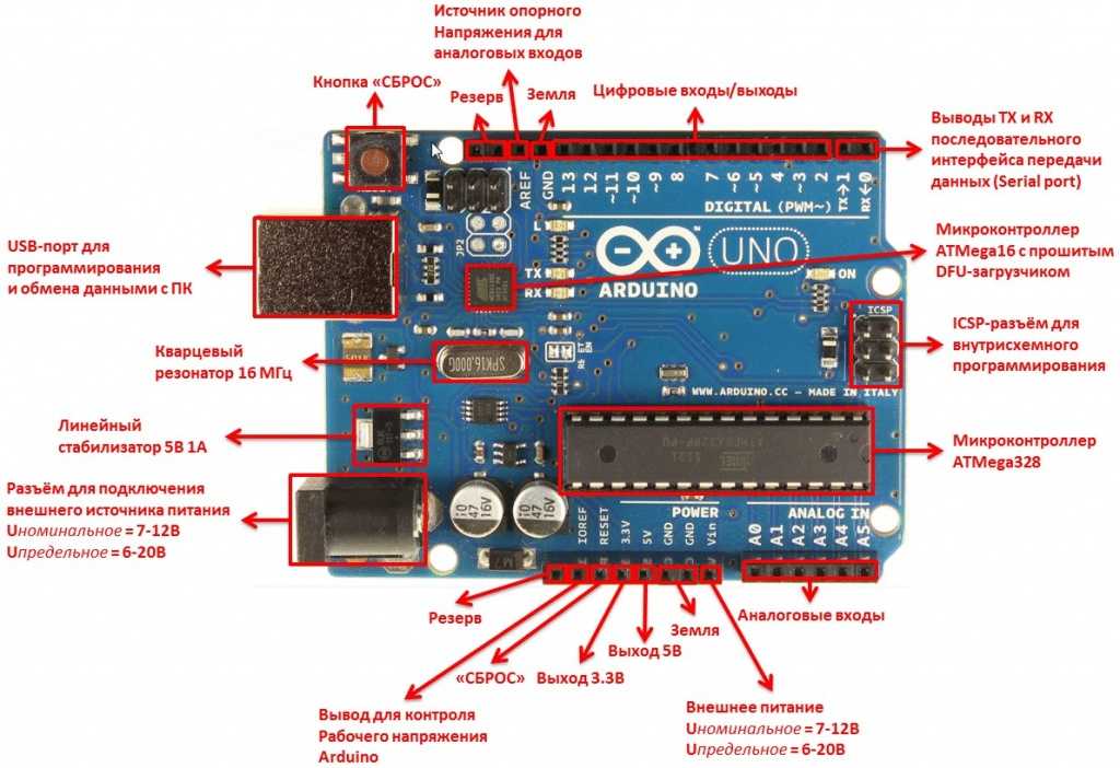 Arduino — с чего начать?