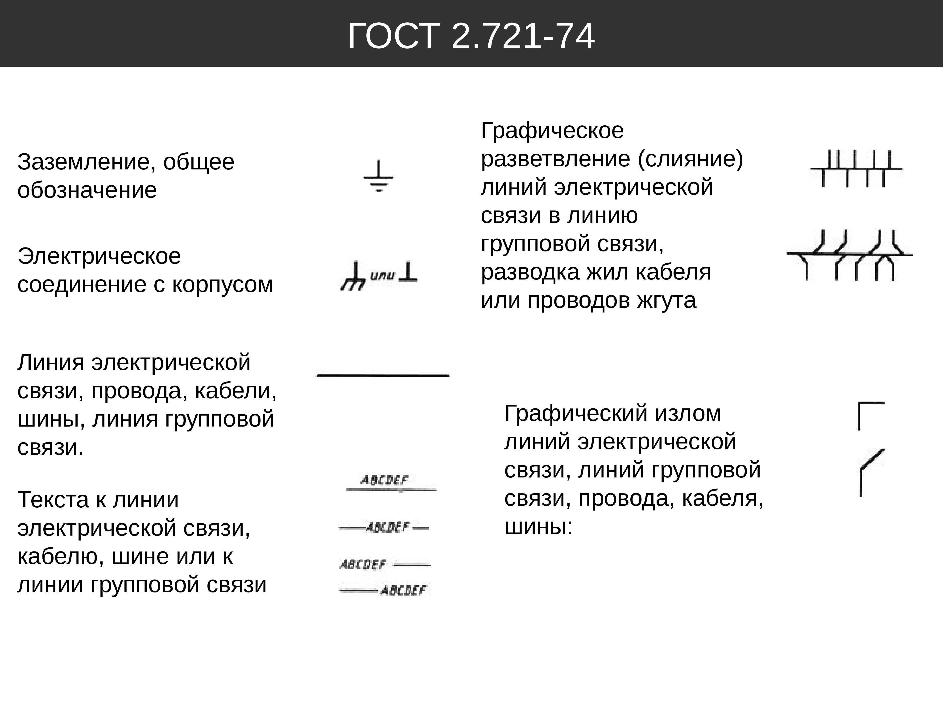Правила установки знаков заземления