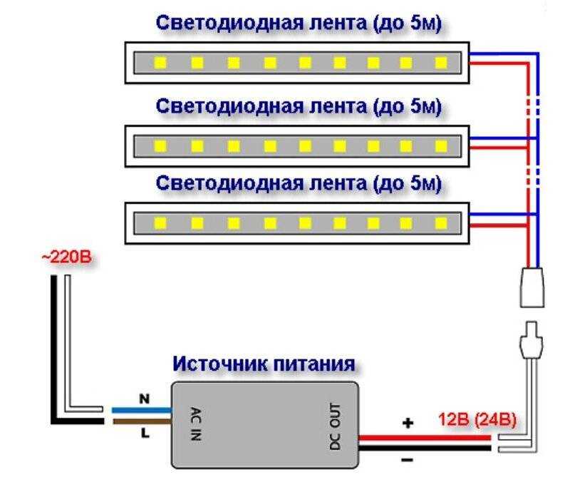 Как паять светодиодную ленту - 4 ошибки. правильное соединение проводов к ленте. пайка и коннекторы, что лучше.