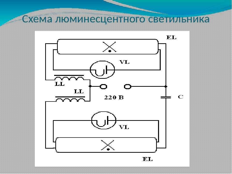Стартер для люминесцентных ламп: конструкция и принцип работы