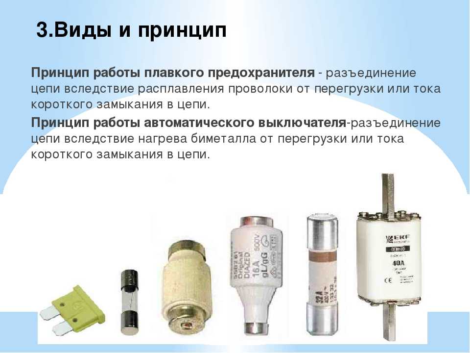 Плавкие предохранители: описание, назначение, типы | ehto.ru