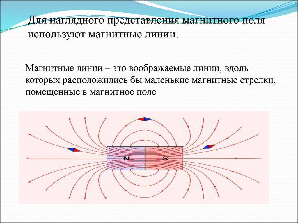 Физика