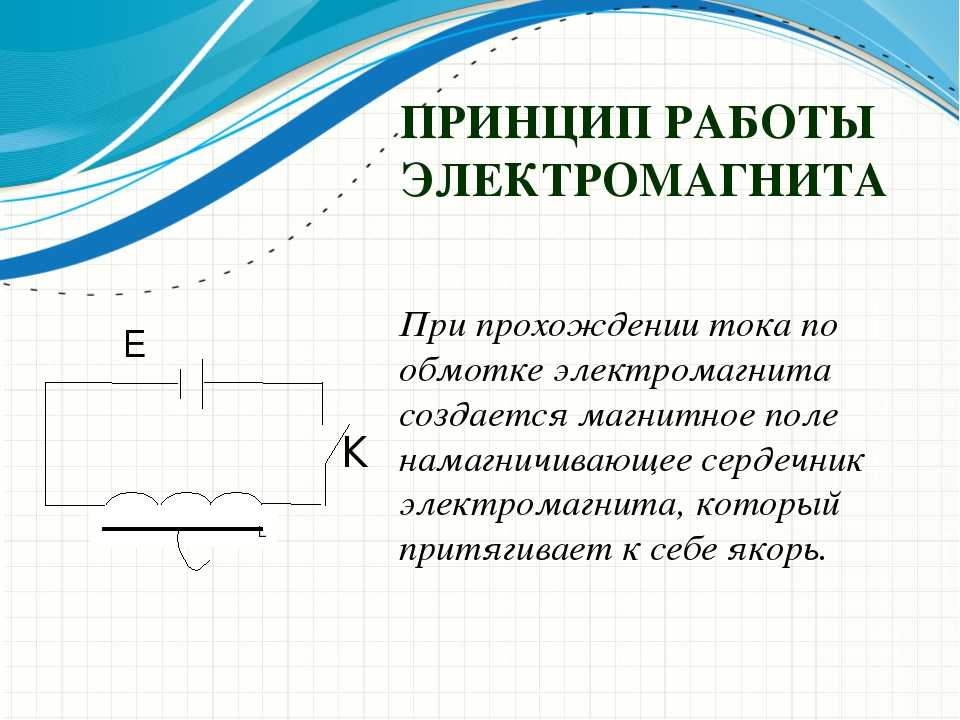 Соленоид - что это такое, разновидности и устройство. принцип работы