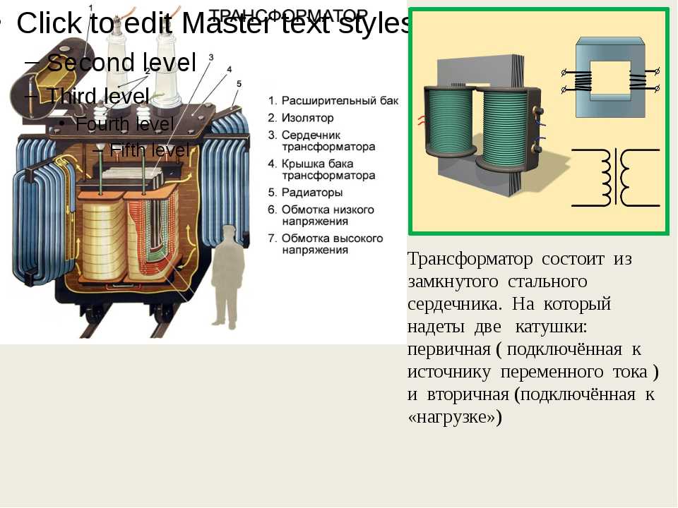 Принцип работы трансформатора