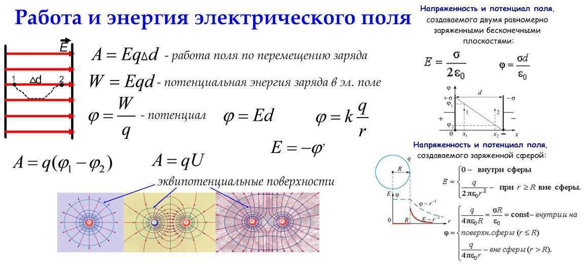 Разность ⭐ потенциалов в электричестве: определение, формула нахождения