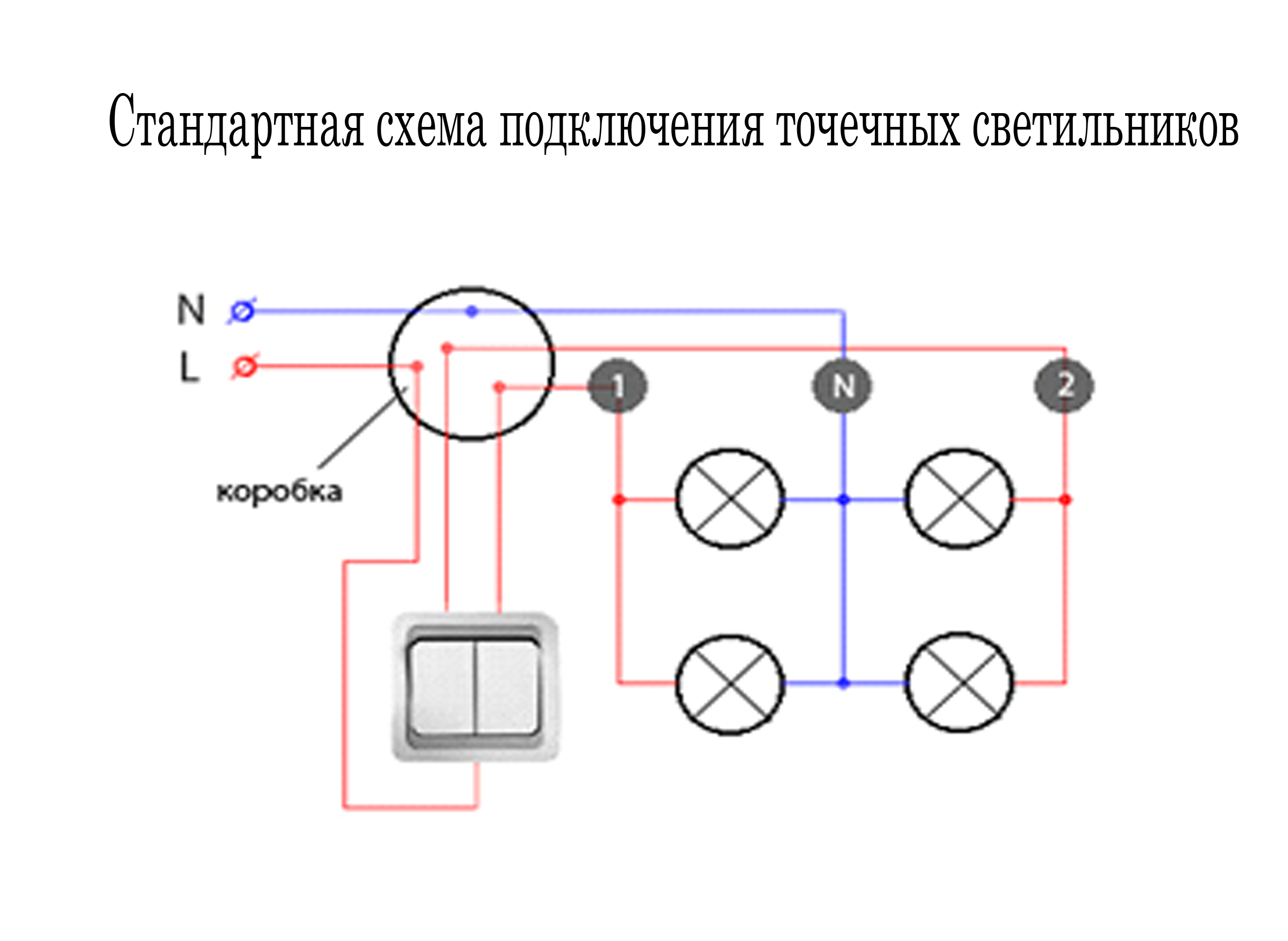 Установка точечного светильника своими руками: как правильно установить в деревянный или подвесной потолок, как развести проводку к двухклавишному выключателю - подробная схема