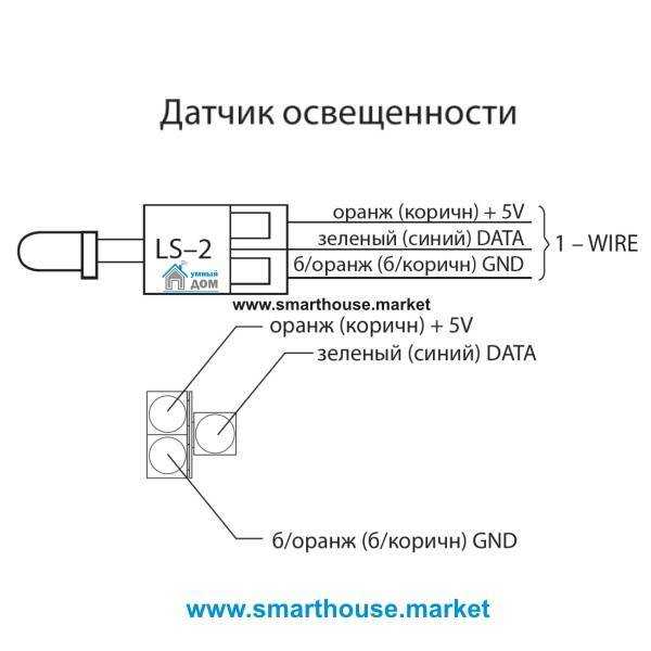 Рейтинг уличных датчиков освещенности для включения света: топ-5 моделей + рекомендации по выбору и подключению