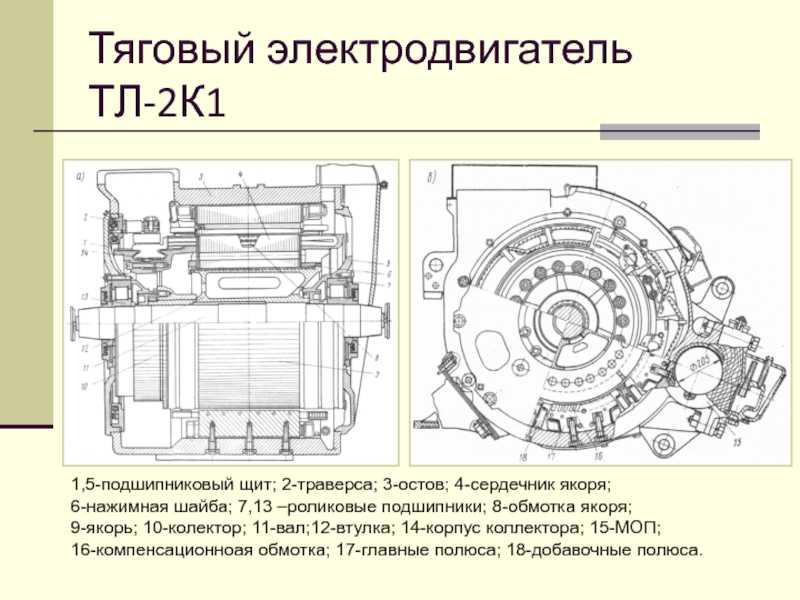Тяговый электродвигатель: назначение и применение