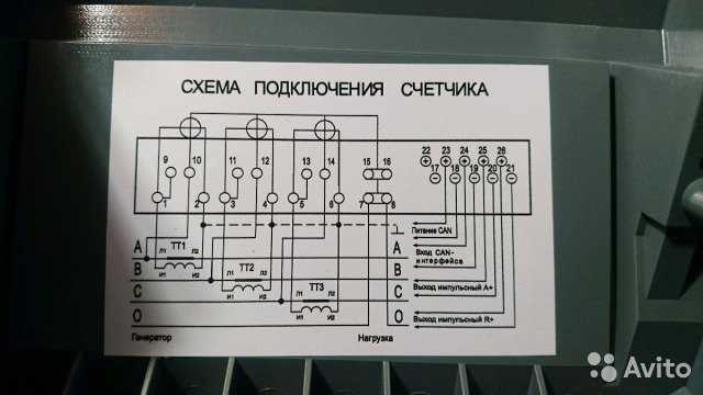 Обзор трехфазного электросчетчика марки меркурий 230