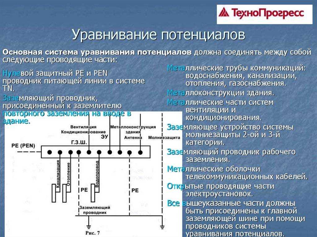 Коробки уравнивания потенциалов (куп): монтаж, схема, подключение