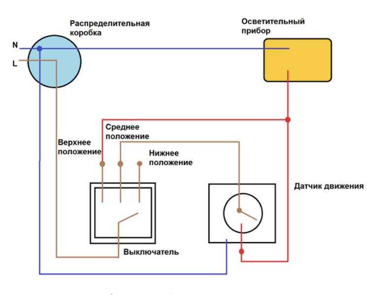 Как настроить датчик движения на прожекторе - схемы, видео