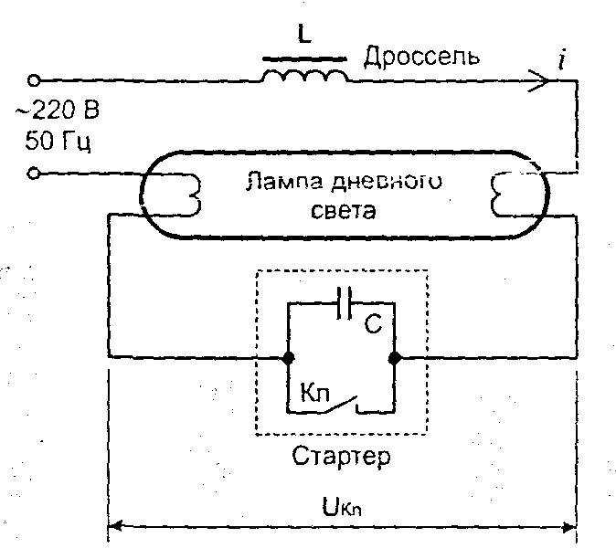 Дроссель для люминесцентных ламп: для чего он нужен, схема подключения, принцип работы
