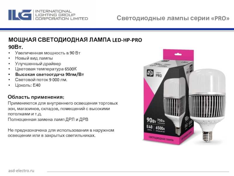Сравнение филаментной лампы с лампой накаливания