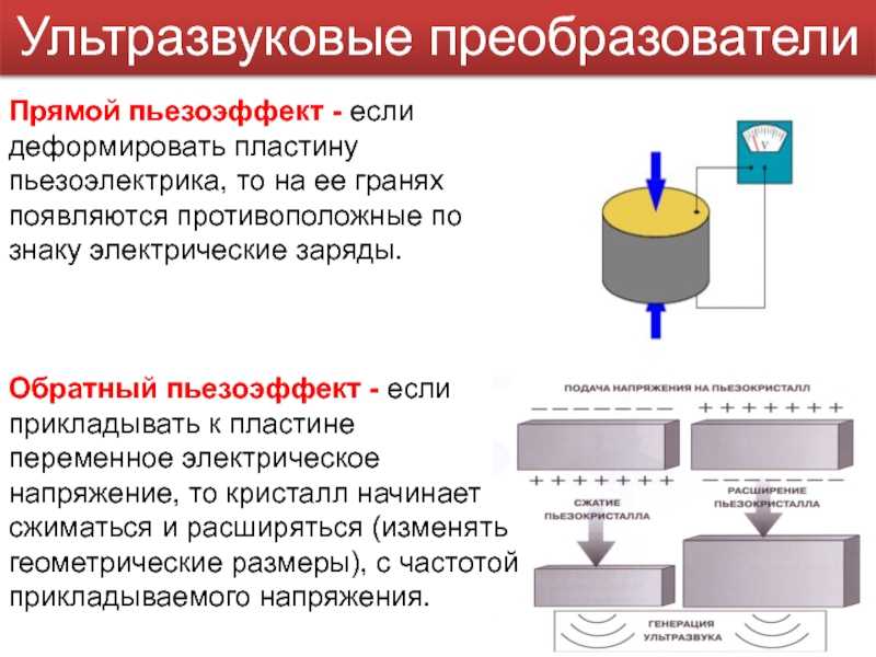 7.10 пьезоэлектрический эффект