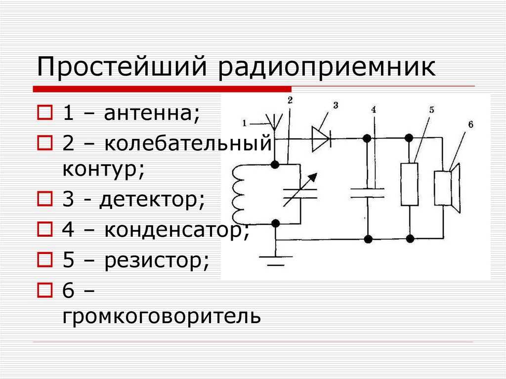 Радиоприемник прямого усиления