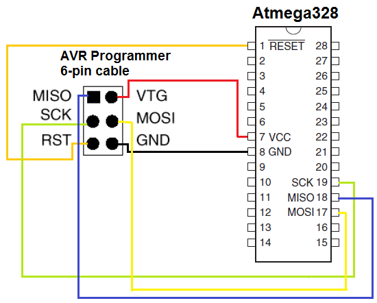 Usbasp usb программатор для микроконтроллеров atmel avr - вместе мастерим