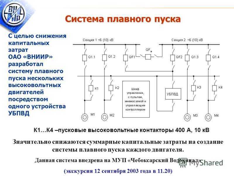 Плавный пуск асинхронного электродвигателя. устройство и принцип работы