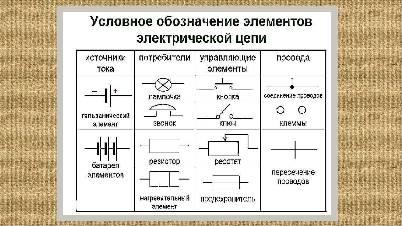 Условные обозначения в электрических схемах: как читать схемы