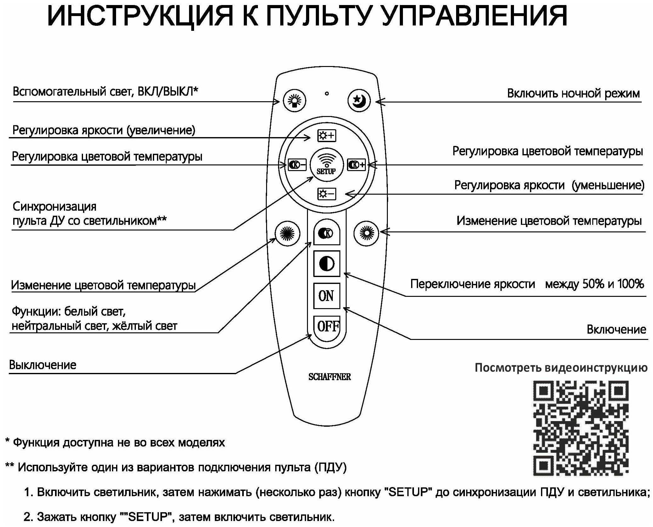 Как выбрать люстру с пультом управления в 2021 году