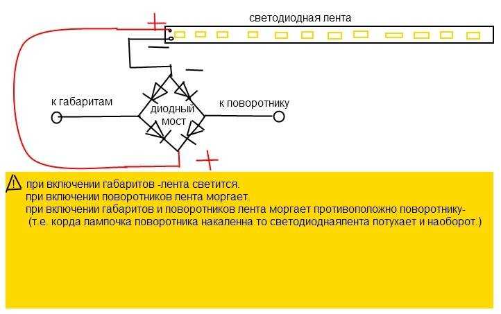 Почему моргает светодиодная лента во включенном состоянии