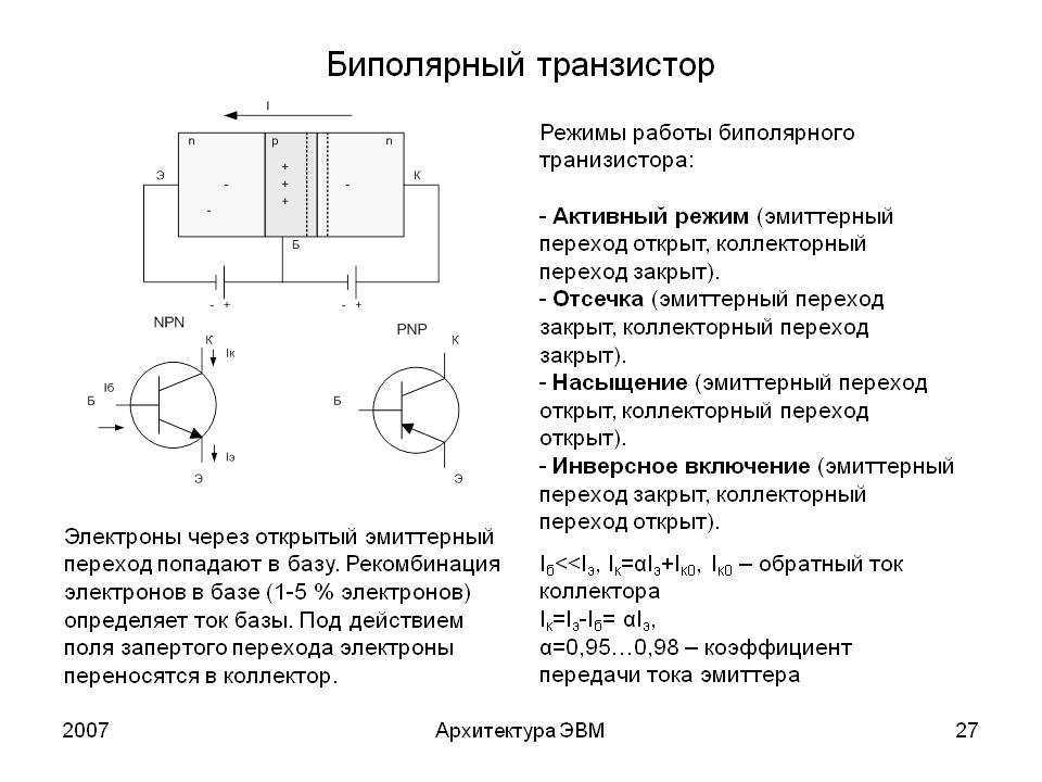 Устройство и принцип работы транзистора биполярного