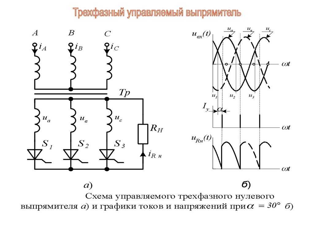 Однофазные и трехфазные выпрямители кратко