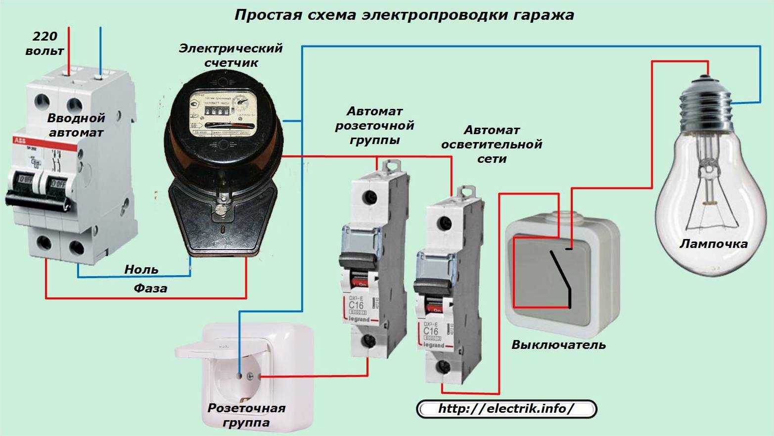 Электропроводка в гараже: варианты подключения, схемы электропроводки, монтаж