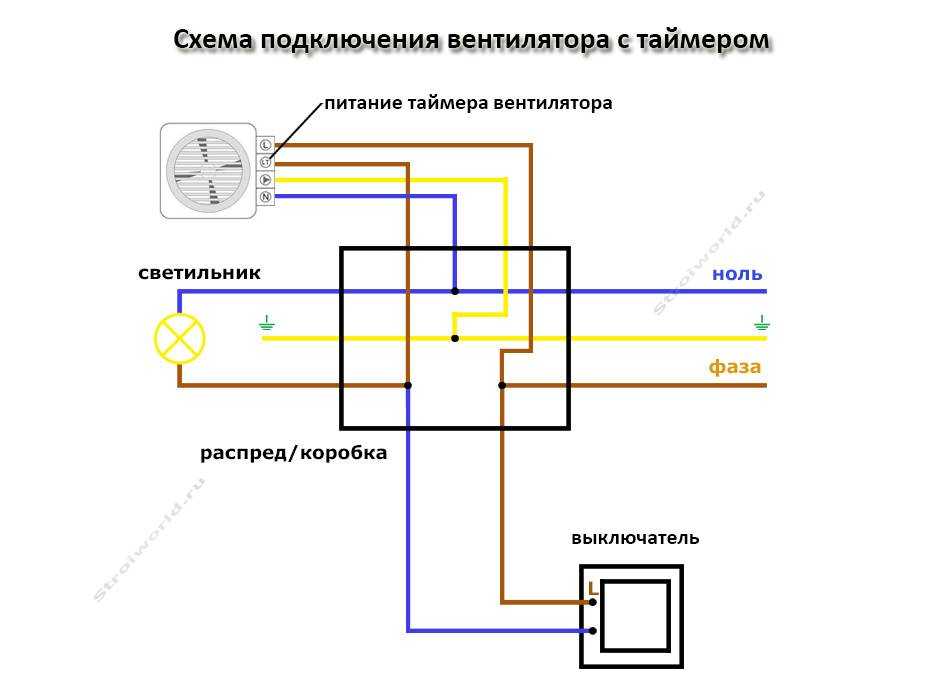 Как подключить вентилятор в ванной к выключателю: разбор популярных схем и подробные инструкции