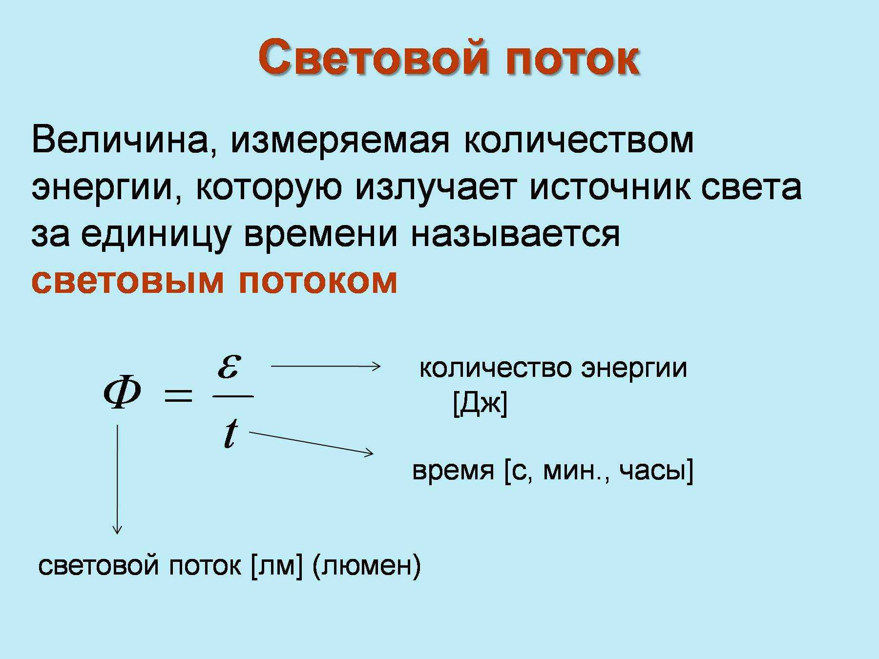 Измерение освещенности: понятие люменов и нормы освещенности на 1 квадратный метр